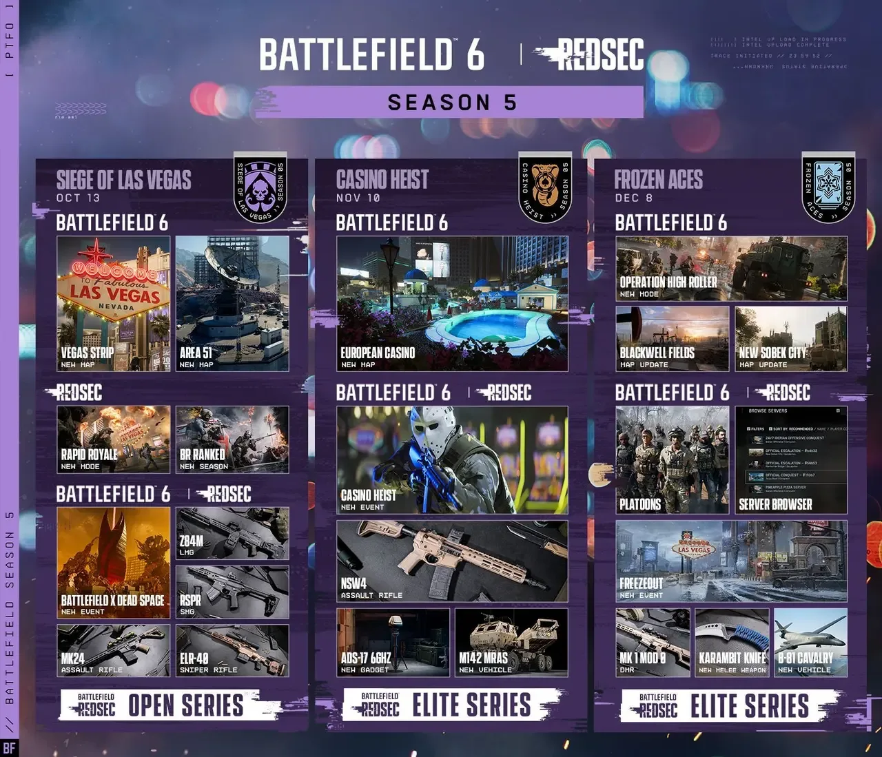 Battlefield 6 5-mavsumi: yangi xaritalar va xususiyatlar — 2-rasm