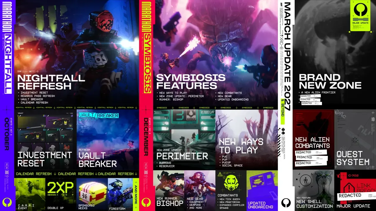 Bungie Marathon 2027-yilgacha bo'lgan rejasini ko'rsatdi — 2-rasm