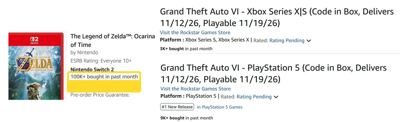 GTA VI oldindan buyurtmalari Zelda'dan ortda qoldi — 2-rasm