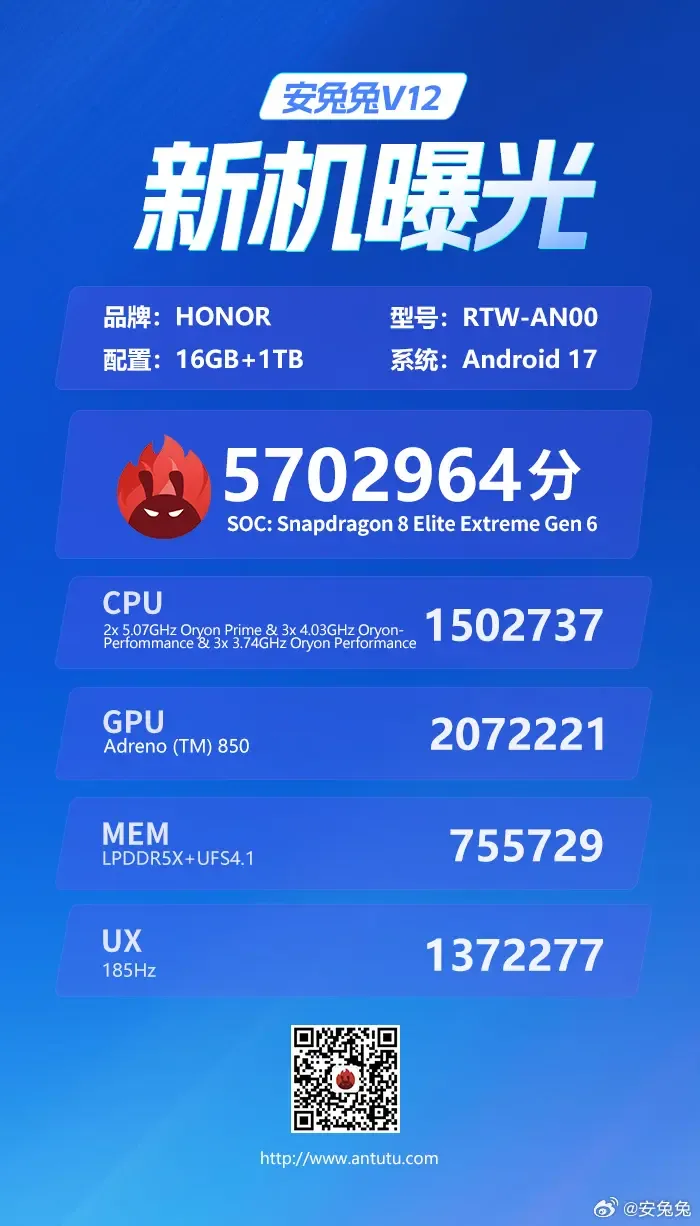 Honor Win 2 smartfoni AnTuTu'da rekord natija ko'rsatdi — 2-rasm