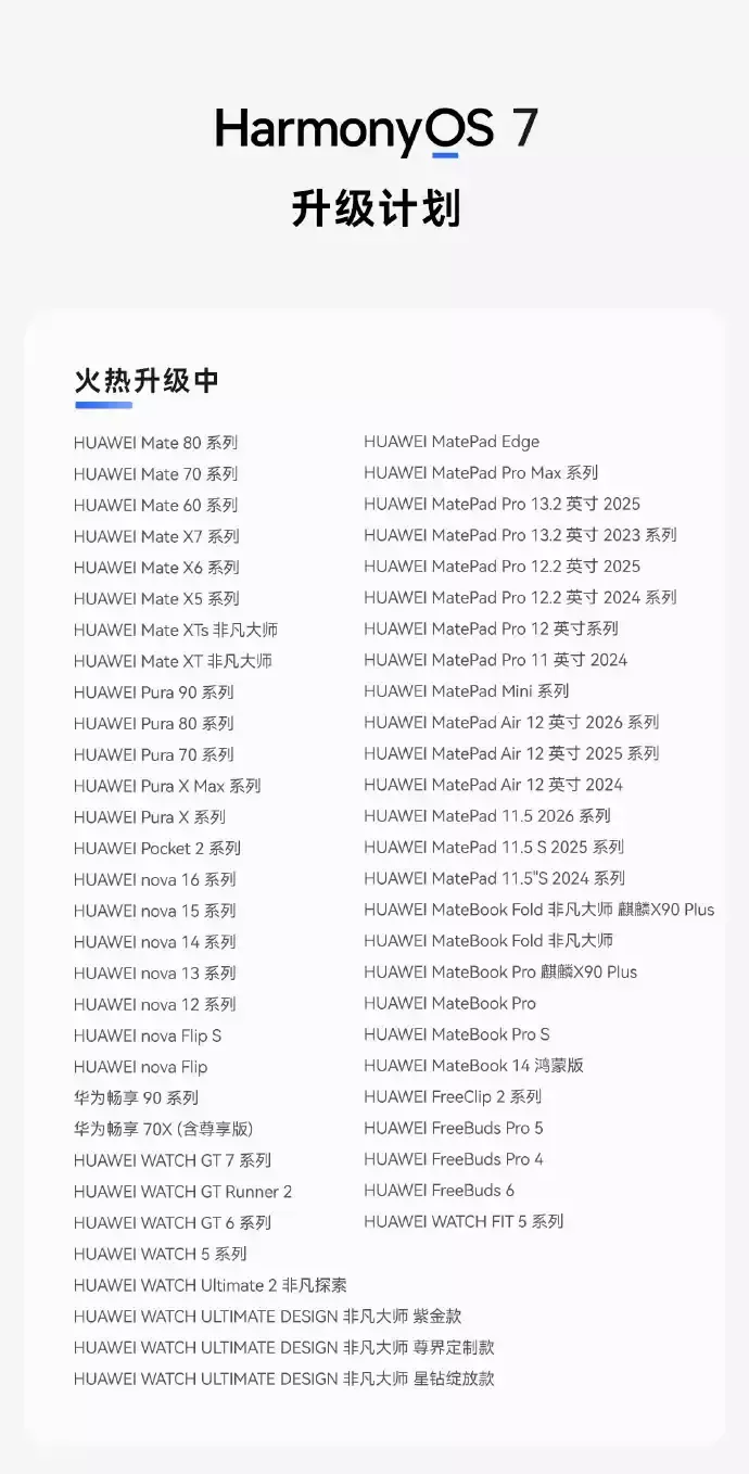 Huawei HarmonyOS 7 oladigan qurilmalar ro'yxatini e'lon qildi — 2-rasm