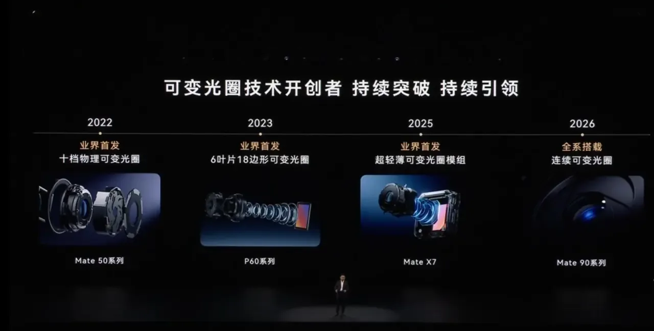 Huawei Mate 90 seriyali smartfonlar silliq diafragma oldi — 2-rasm
