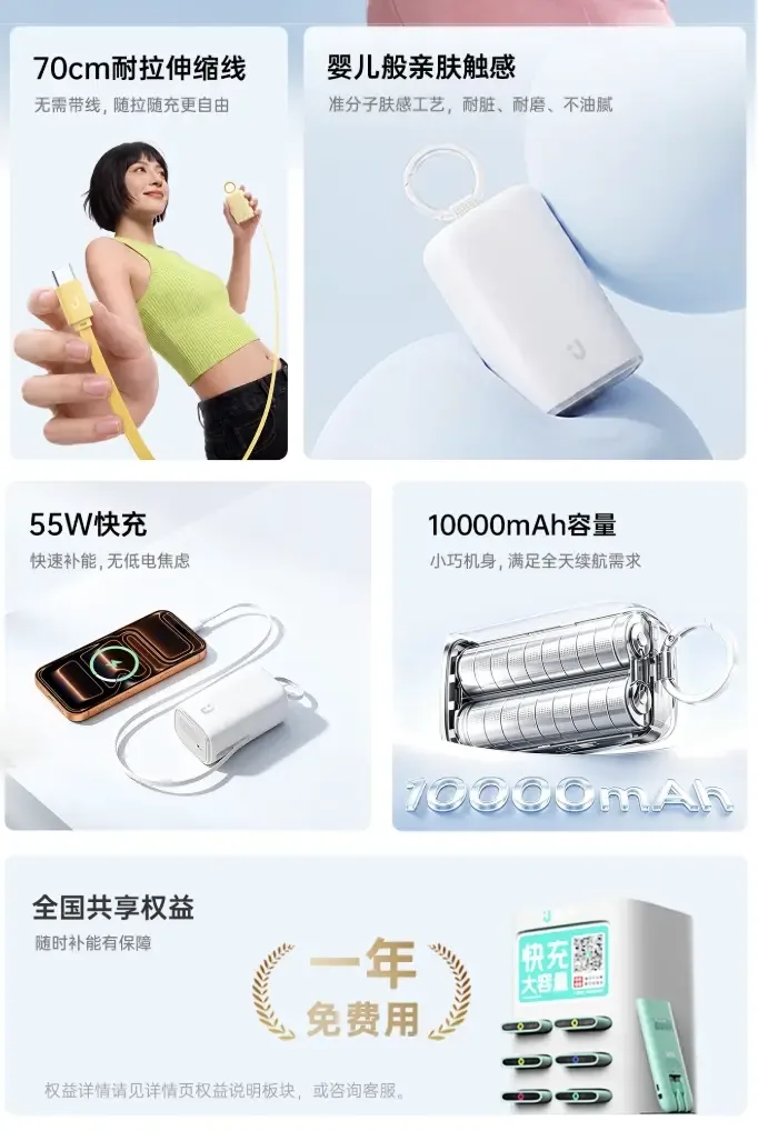 Jie Dian 10 000 mA·ch sig‘imli power bank taqdim etildi — 2-rasm
