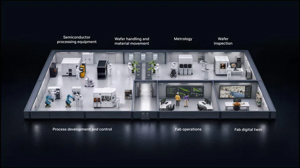 Nvidia chip ishlab chiqarish uchun yangi kutubxonani taqdim etdi
