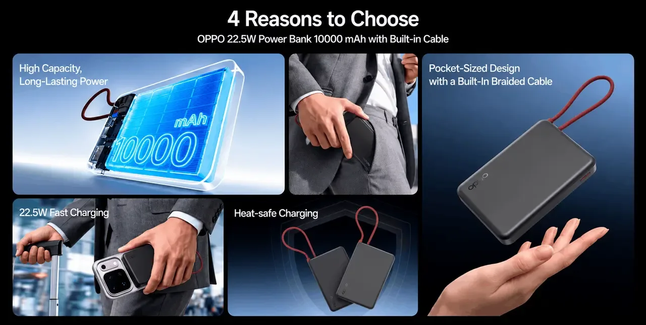 Oppo Power Bank 10000 taqdim etildi: narxi va imkoniyatlari — 2-rasm