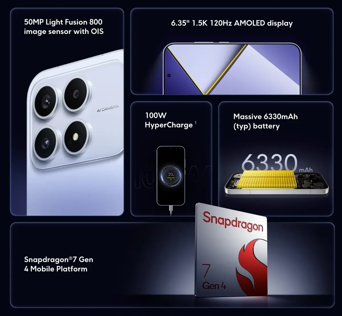 Poco X8s smartfoni taqdim etildi: 6.35 dyuymli ekran — 2-rasm