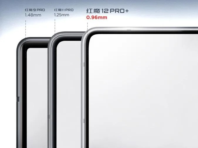 RedMagic 12 Pro+ Geekbench sinovida namoyish etildi