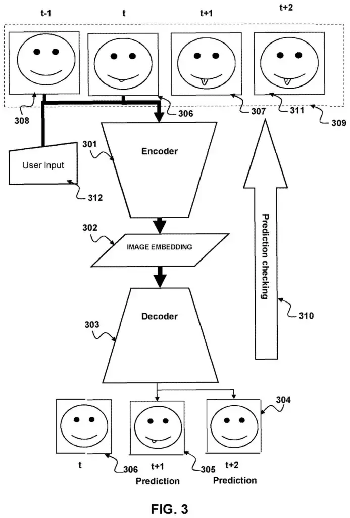 Sony o'yinchi harakatini oldindan aytuvchi patent oldi — 2-rasm