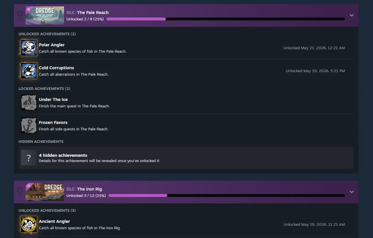 Steam-da yutuqlarni guruhlash tizimi sinovdan o'tmoqda — 3-rasm