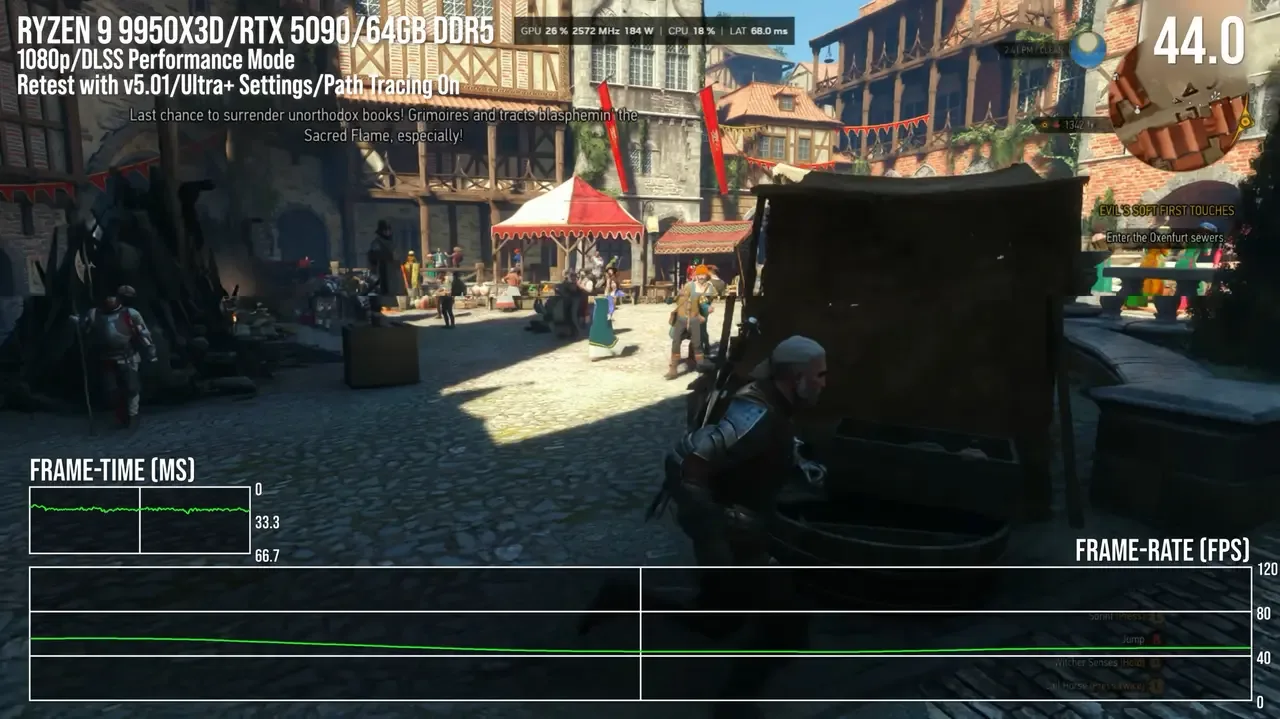 The Witcher 3 o'yinida protsessor muammosi aniqlandi — 3-rasm