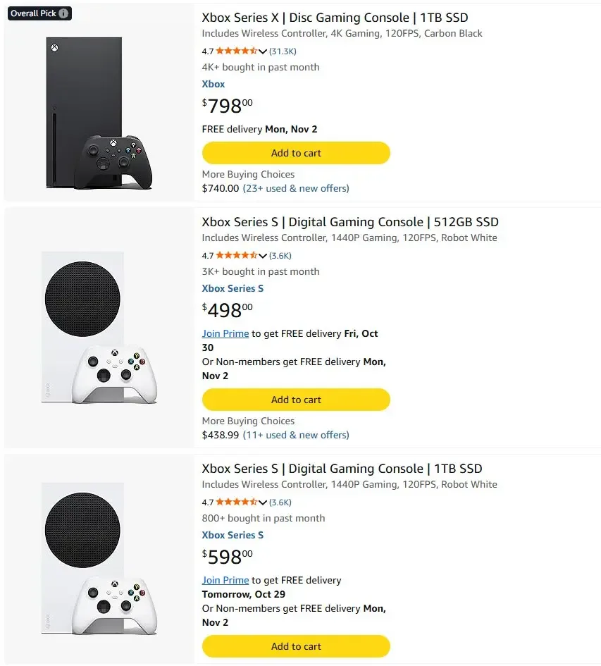 Xbox Series X|S ta'minotida muammolar davom etmoqda — 3-rasm